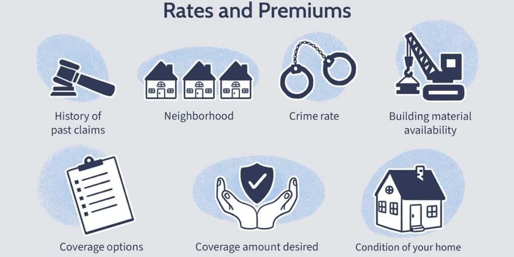 Homeowners Insurance